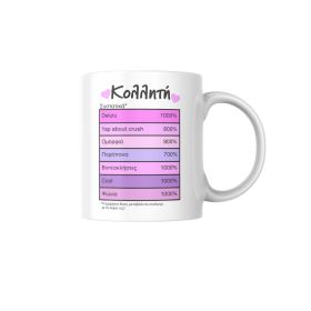 Κούπα Κολλητή Συστατικά