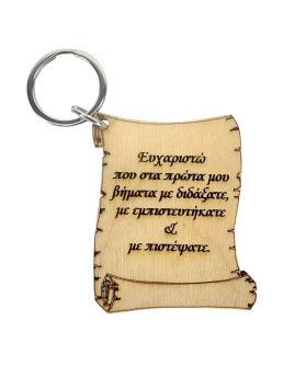 Μπρελόκ Πάπυρος #2